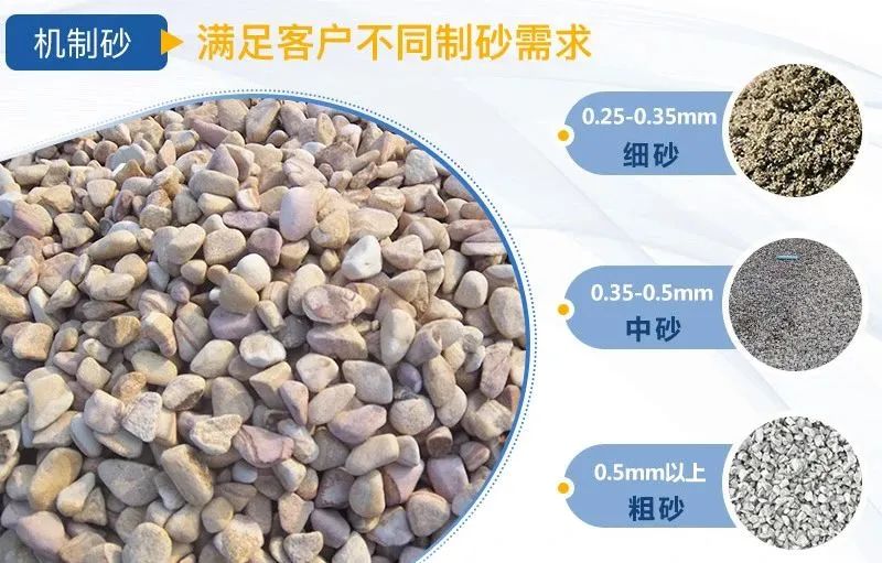 機制砂逐漸成為主流，綠色發(fā)展勢在必行，推薦制砂樓